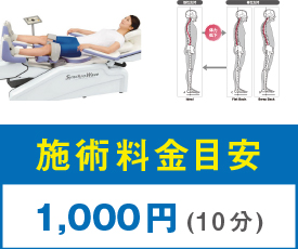 シンクロウェイブ